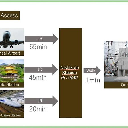Liaison Court Nishikujo Universal Bay Osaka Eksteriør billede